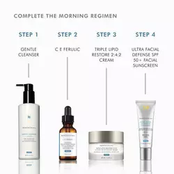 Triple Lipid Restore 2:4:2 Cream
