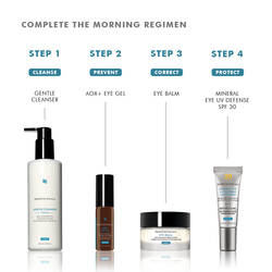 AOX+ Eye Gel 15ml