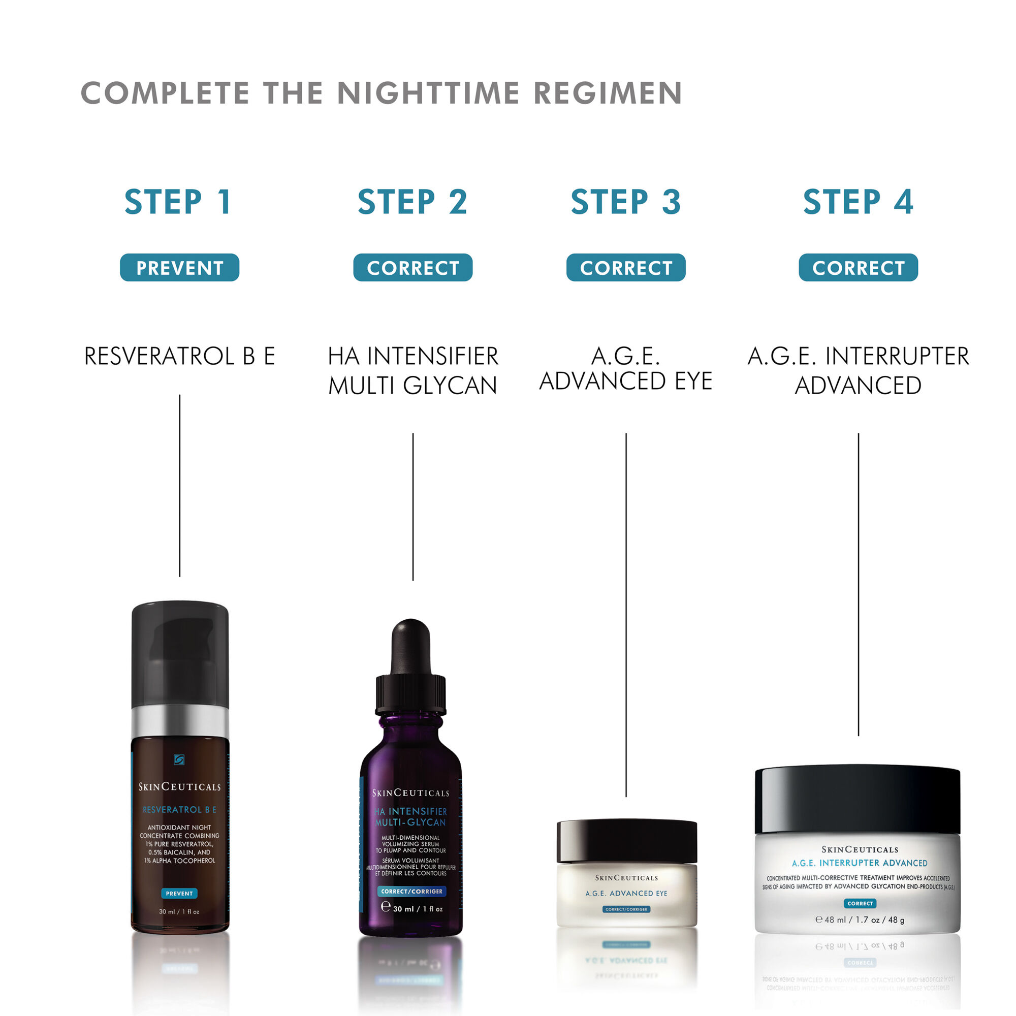 A.G.E. Advanced Eye for Dark Circles & Wrinkles