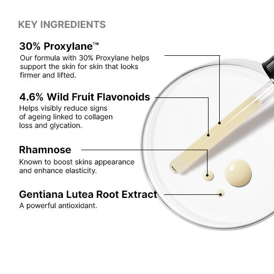 A.G.E. Interrupter Ultra Serum