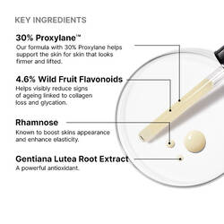 A.G.E. Interrupter Ultra Serum