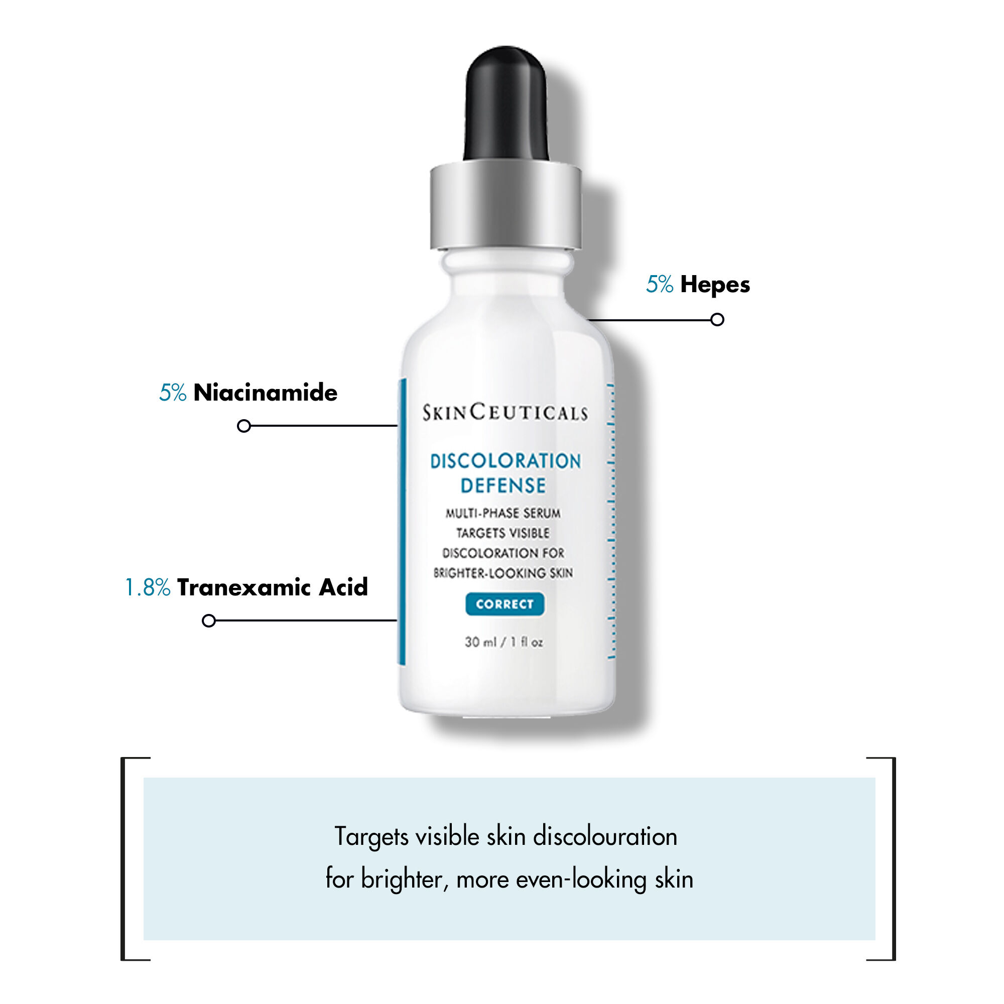 Expert Routine For Dull Skin