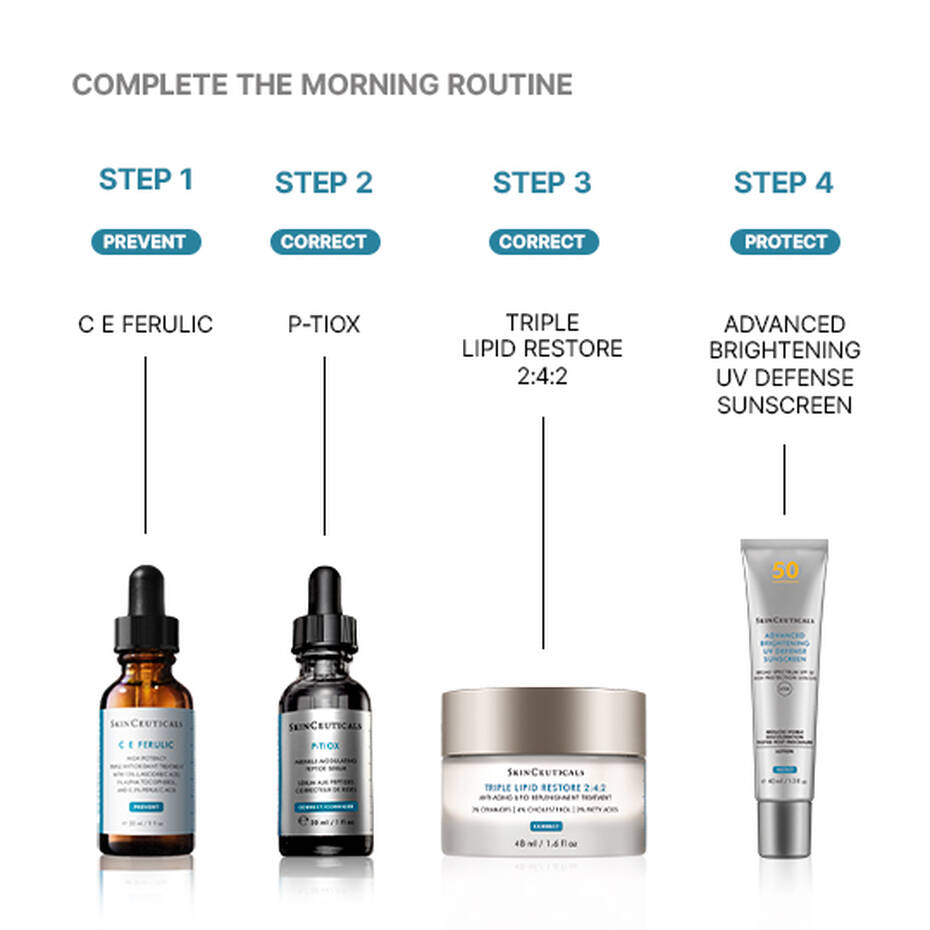 P-TIOX Anti-Wrinkle Serum | SkinCeuticals