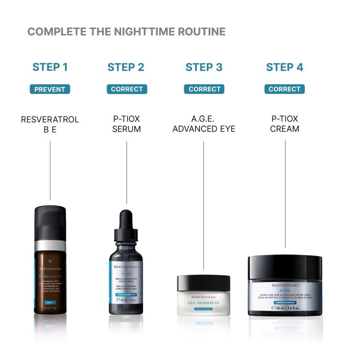 P-TIOX Anti – Wrinkle Cream