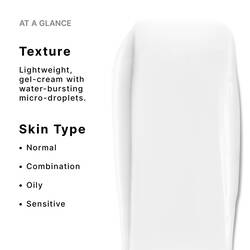 P-TIOX Anti – Wrinkle Cream