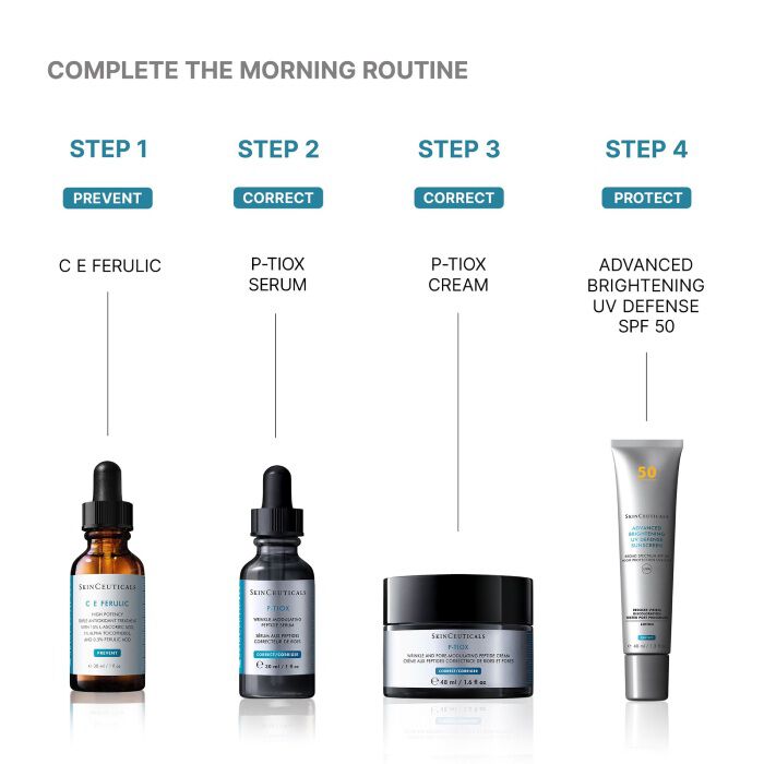 P-TIOX Anti – Wrinkle Cream