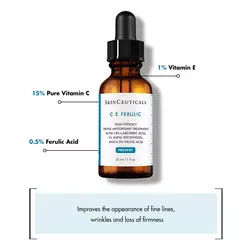 C E Ferulic Ingredients