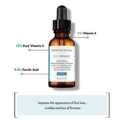 Expert Routine for Dehydrated Skin