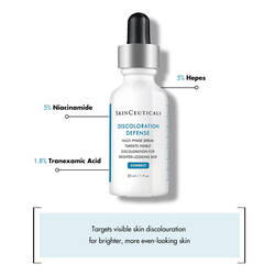 Expert Routine For Dark Spots And Hyperpigmentation