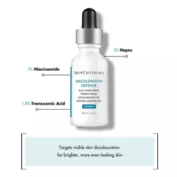 Expert Routine For Dark Spots And Hyperpigmentation