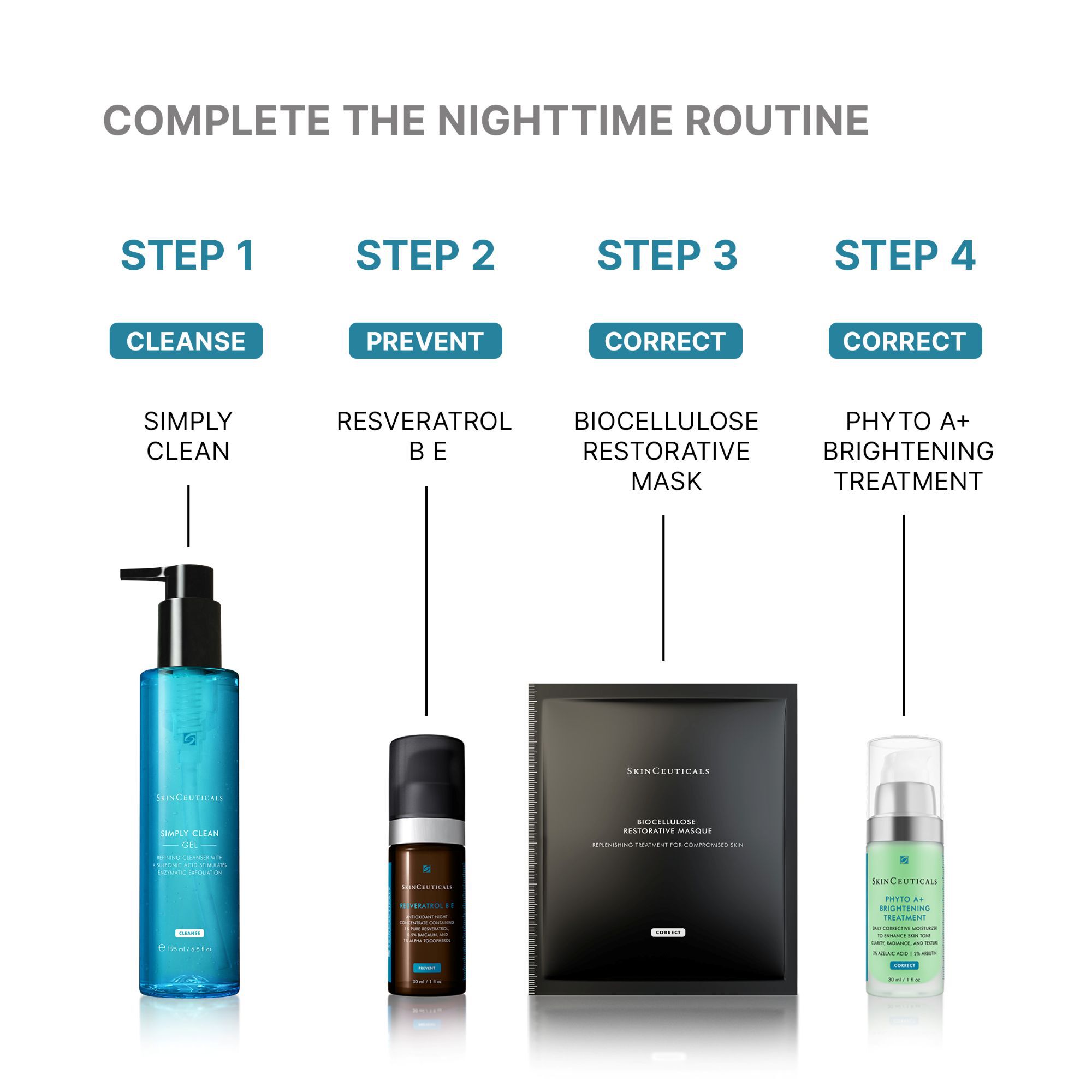 Biocellulose Restorative Masque