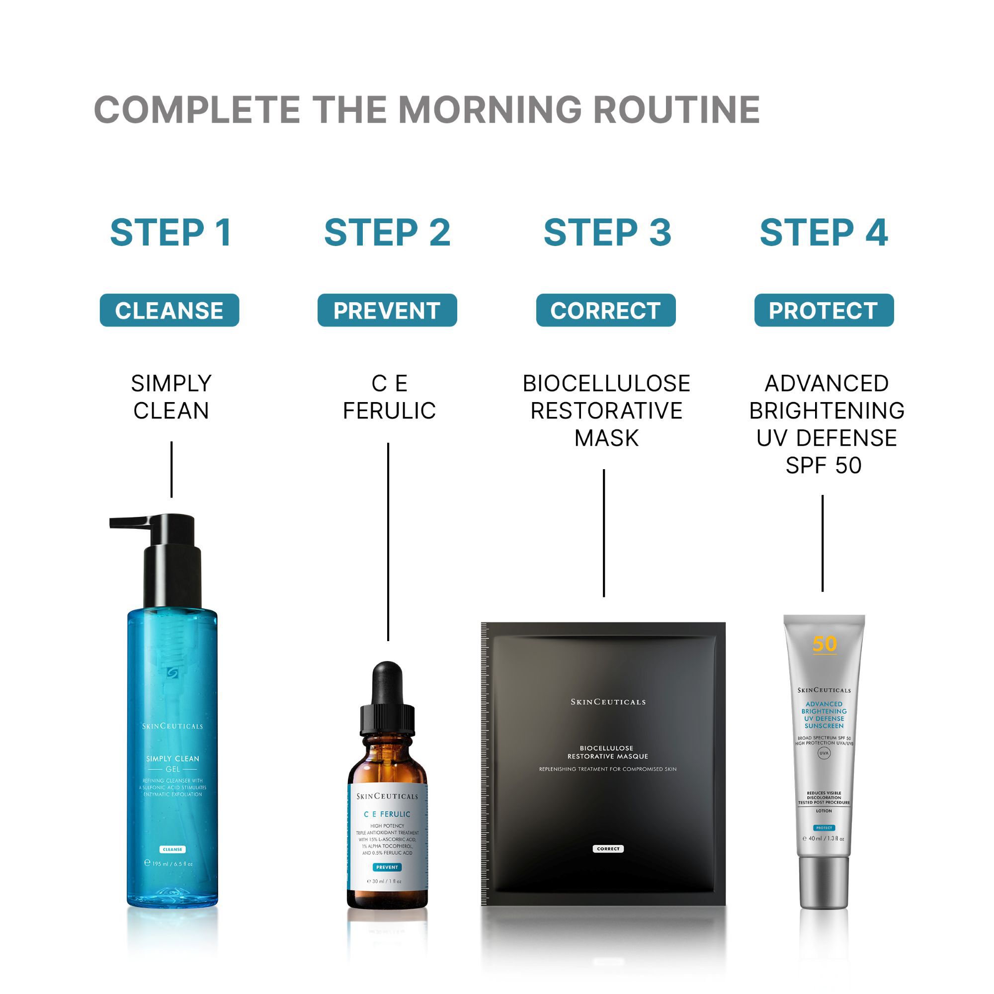 Biocellulose Restorative Masque