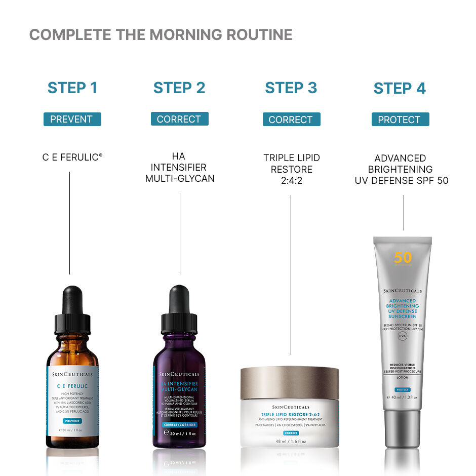 Hyaluronic Acid Intensifier Multi-Glycan