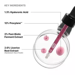 Hydrating & Anti-Ageing Power Pair