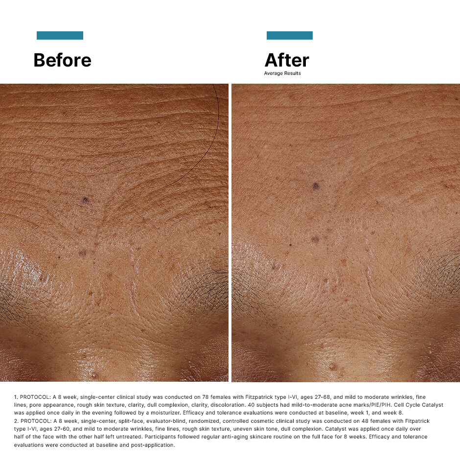 Hyaluronic Acid Intensifier Multi-Glycan