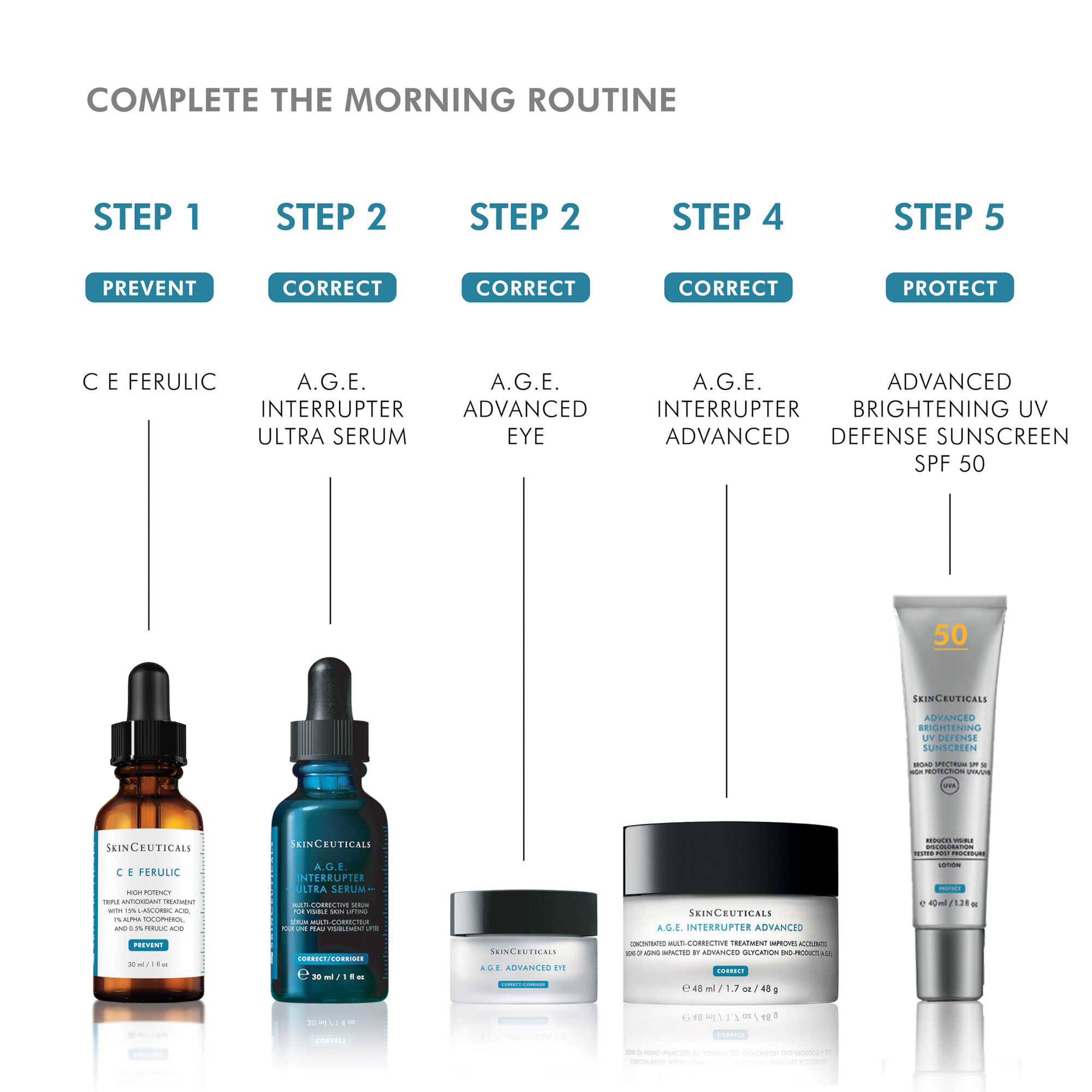 A.G.E. Advanced Eye for Dark Circles & Wrinkles