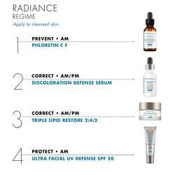  Daily Duo Phloretin CF Kit