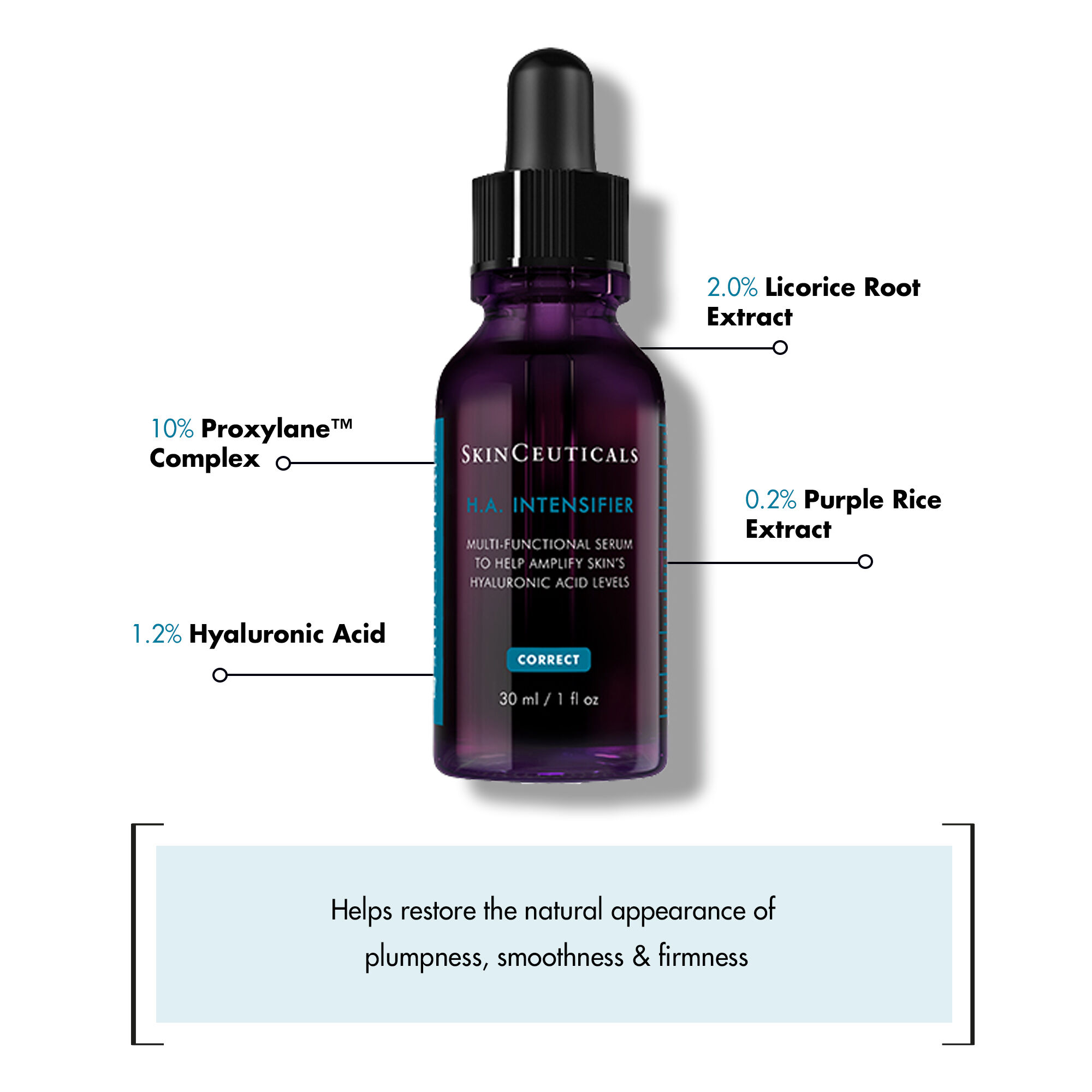 Expert Routine for Dehydrated Skin