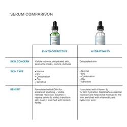 Phyto Corrective PDRN Serum
