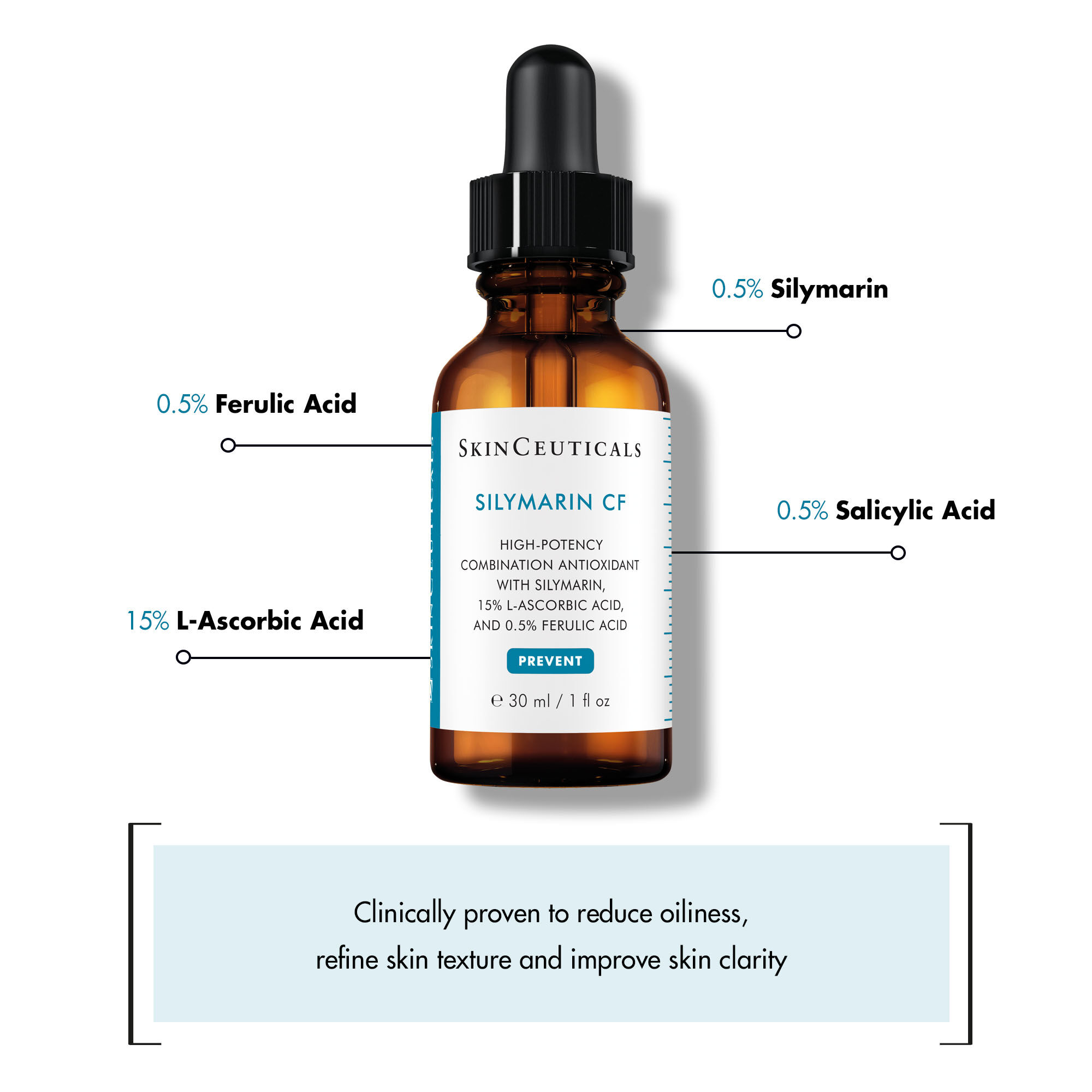 Expert Routine For Oily And Blemish-Prone Skin