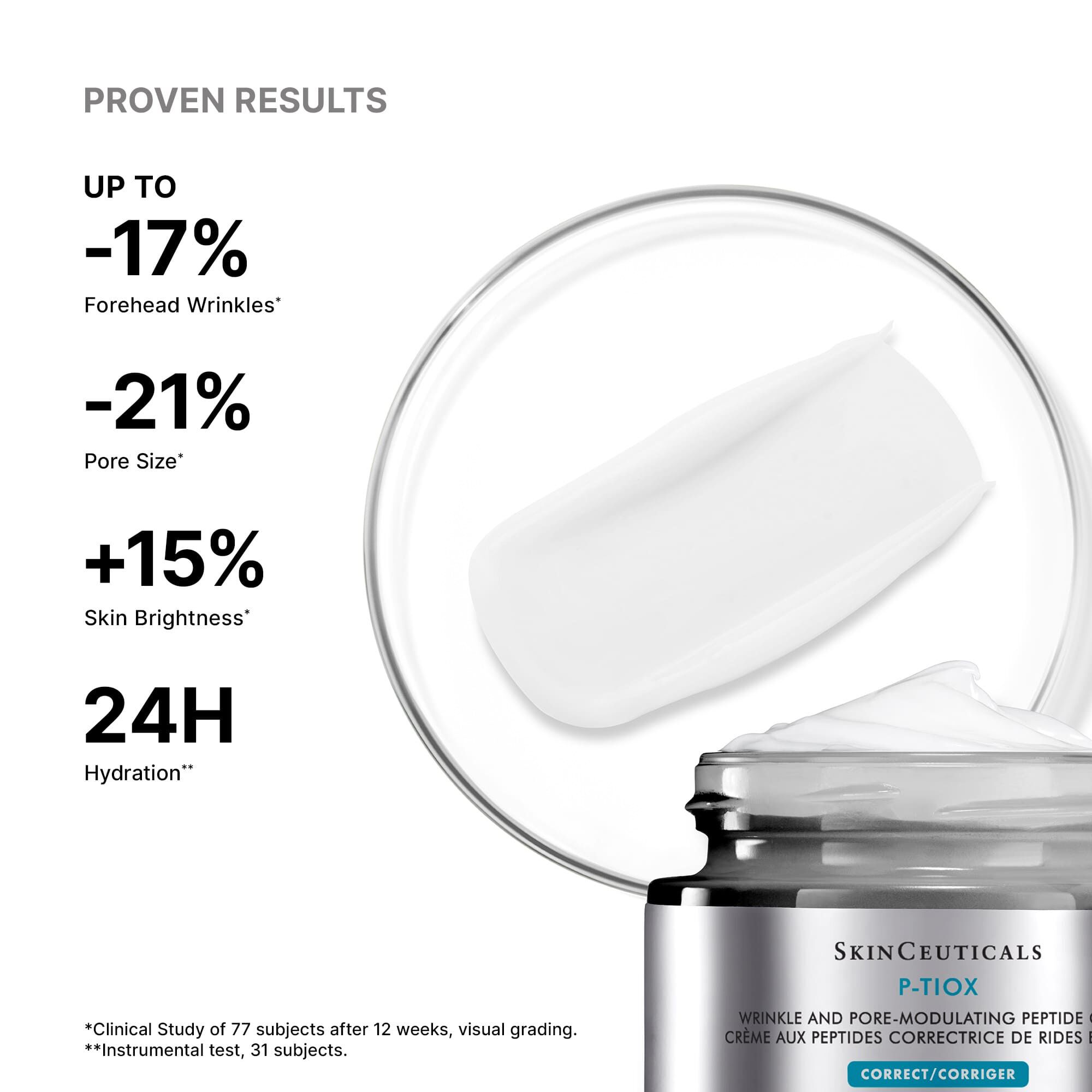 P-TIOX Anti – Wrinkle Cream