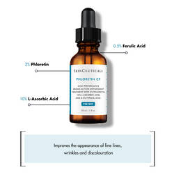Expert Routine For Dull Skin