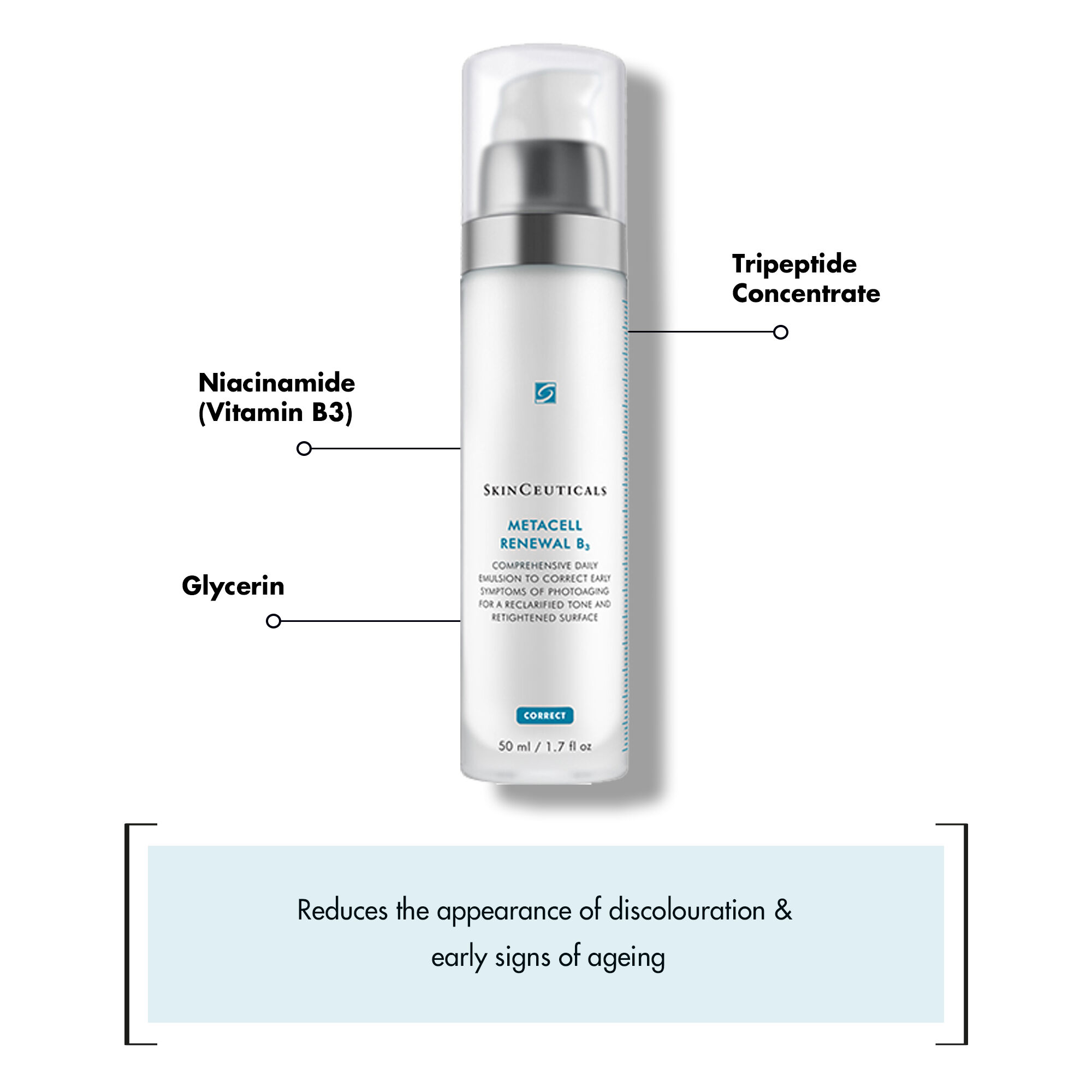 Expert Routine For Signs of Ageing