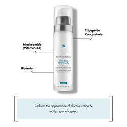 Expert Routine For Signs of Ageing
