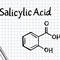 Salicylic Acid Explained
