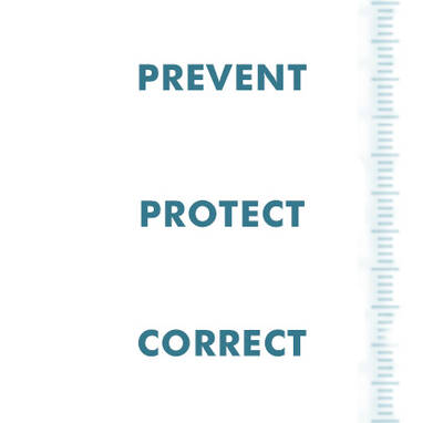 Prevent, Protect, Correct