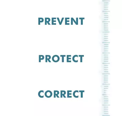 Prevent, Protect, Correct