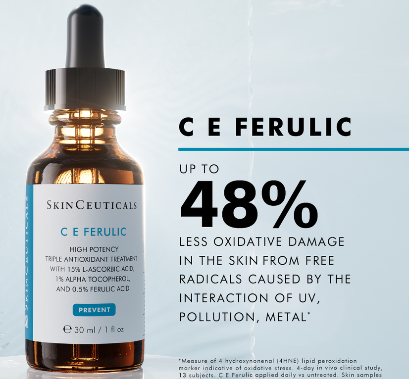 A bottle of SkinCeuticals C E Ferulic serum, highlighting its antioxidant benefits against skin damage from UV and pollution.