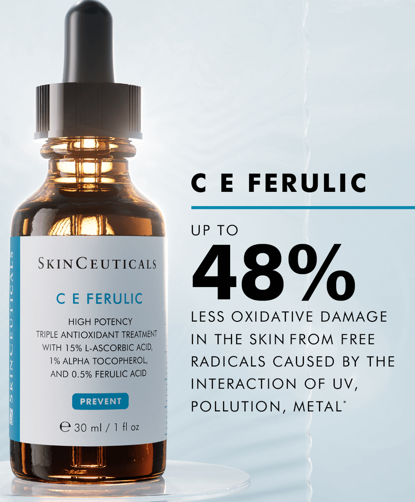 C E Ferulic serum on a clear, thin podium, against a pale blue background. Text reads: C E Ferulic. Up to 48% less oxidative damage in the skin from free radicals caused by the interaction of UV, pollution, metal*. *Measure of 4 hydroxynonenal (4HNE) lipid peroxidation marker indicative of oxidative stress. 4-day in vivo clinical study, 13 subjects. C E Ferulic applied daily vs untreated. Skin samples collected for 4HNE protein analysis at the end of study.