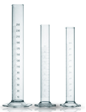 Skinceuticals